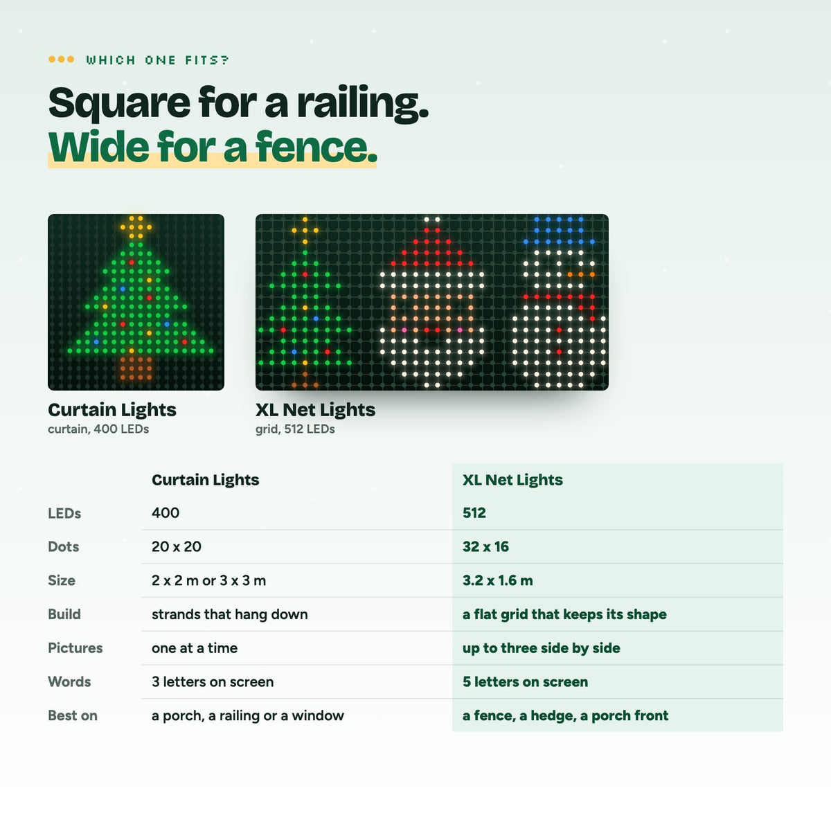Curtain Lights or XL Net Lights: 400 LEDs in a square curtain or 512 LEDs in a wide grid