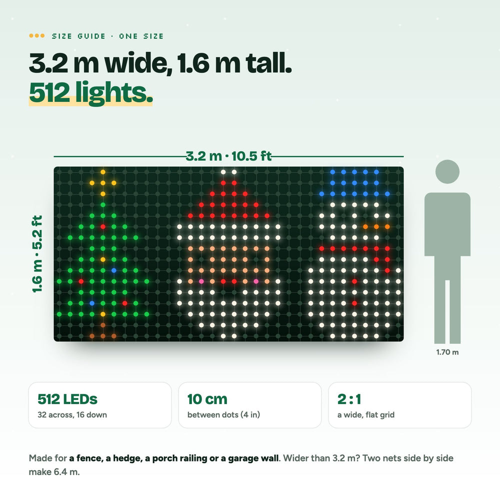 Size guide: 3.2 m wide and 1.6 m tall, 512 LEDs in a grid of 32 by 16