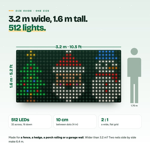 Size guide: 3.2 m wide and 1.6 m tall, 512 LEDs in a grid of 32 by 16, dots 10 cm apart